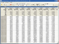 監視ソフト／データ閲覧・解析機能 ヒストリカルデータの閲覧・解析 帳票形式